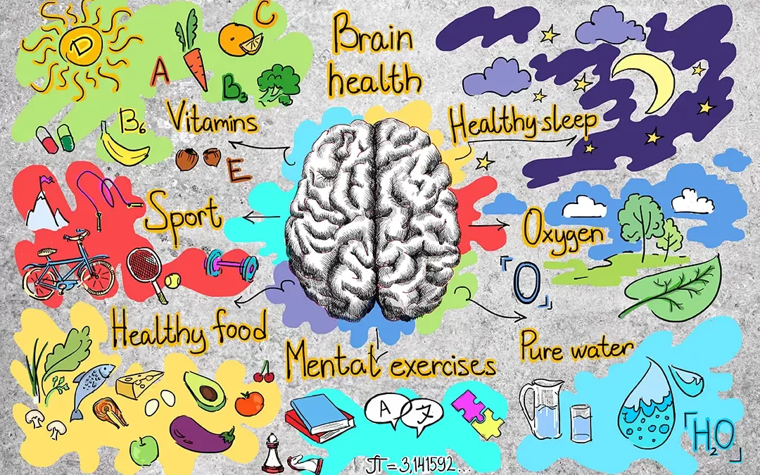 Brain Health
