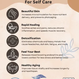 Spa Poster