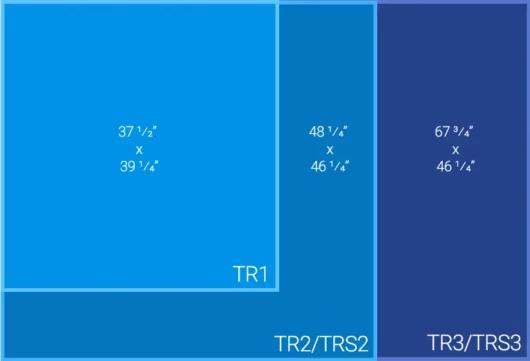 Infrared Sauna size comparison Infrared Sauna size comparison