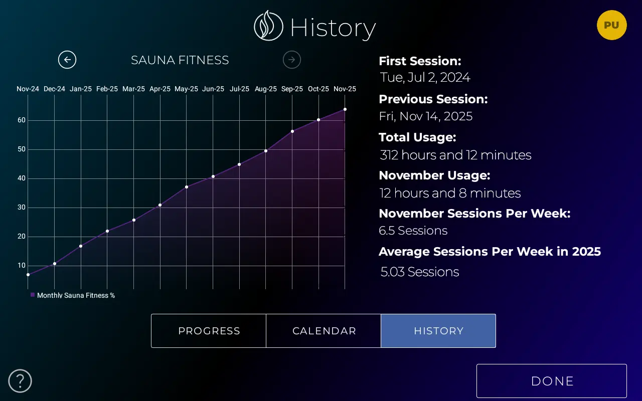 Sauna Guide in the Infrared Sauna Sauna Guide in the Infrared Sauna