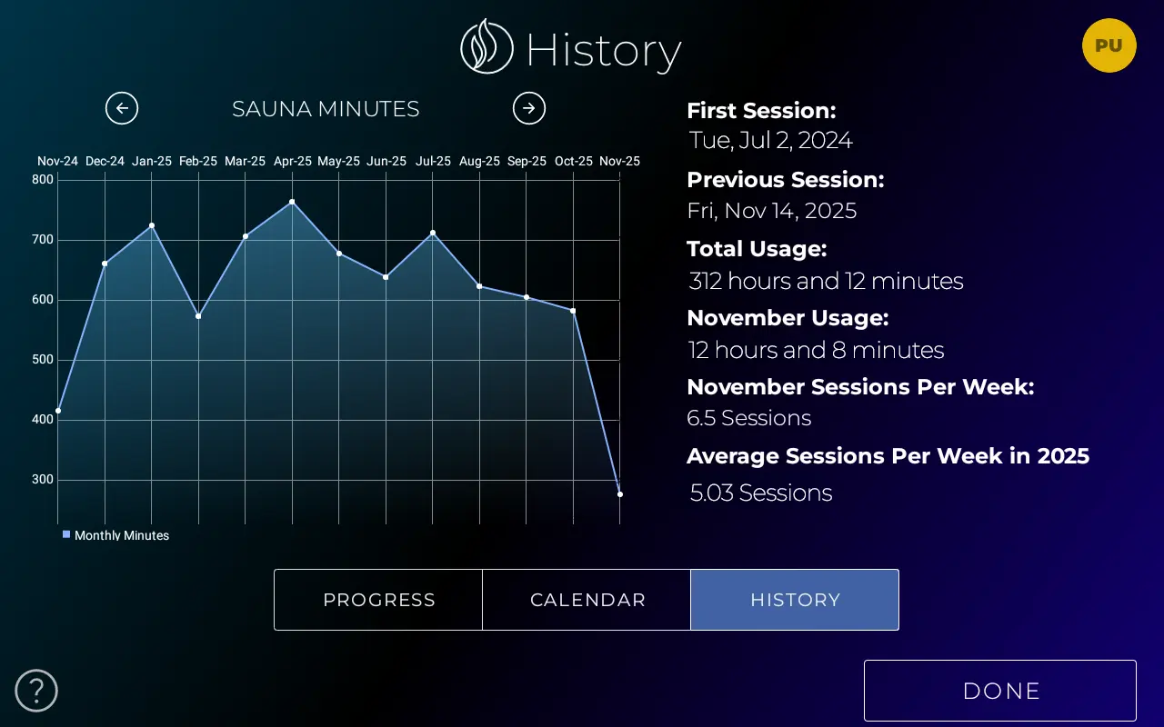 Sauna Guide Infrared Sauna Minutes Sauna Guide Infrared Sauna Minutes