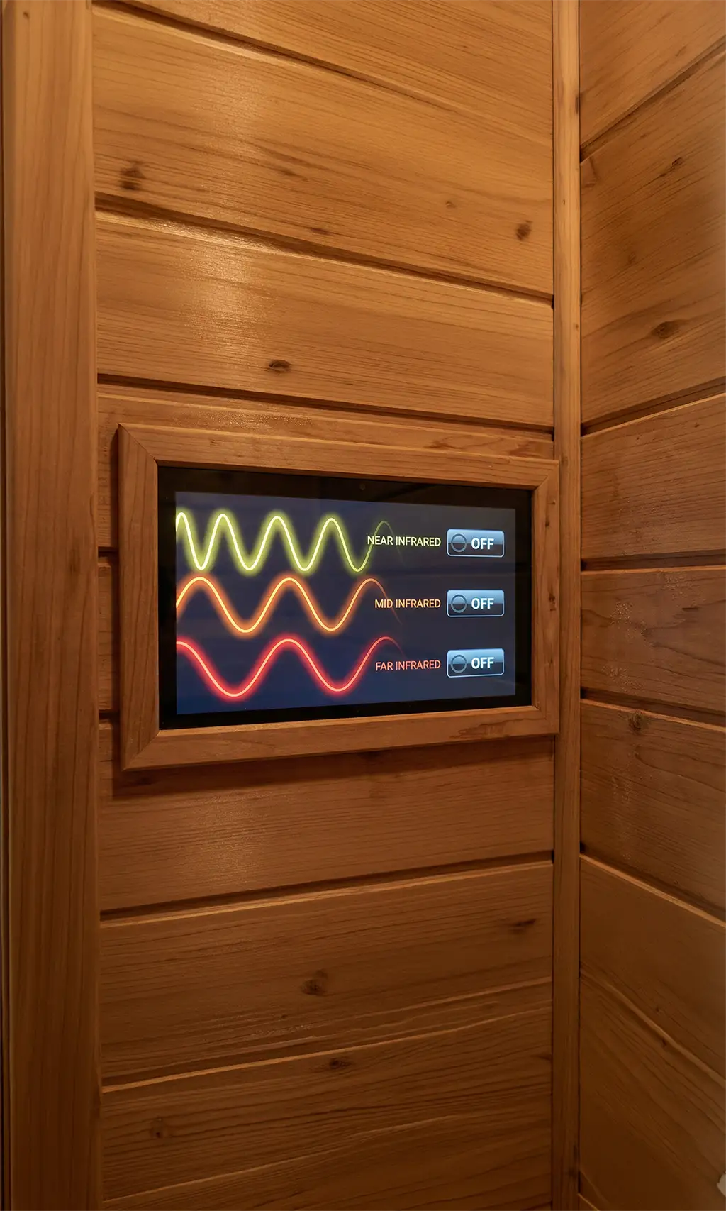 Full Spectrum Inefficiency Full Spectrum Inefficiency